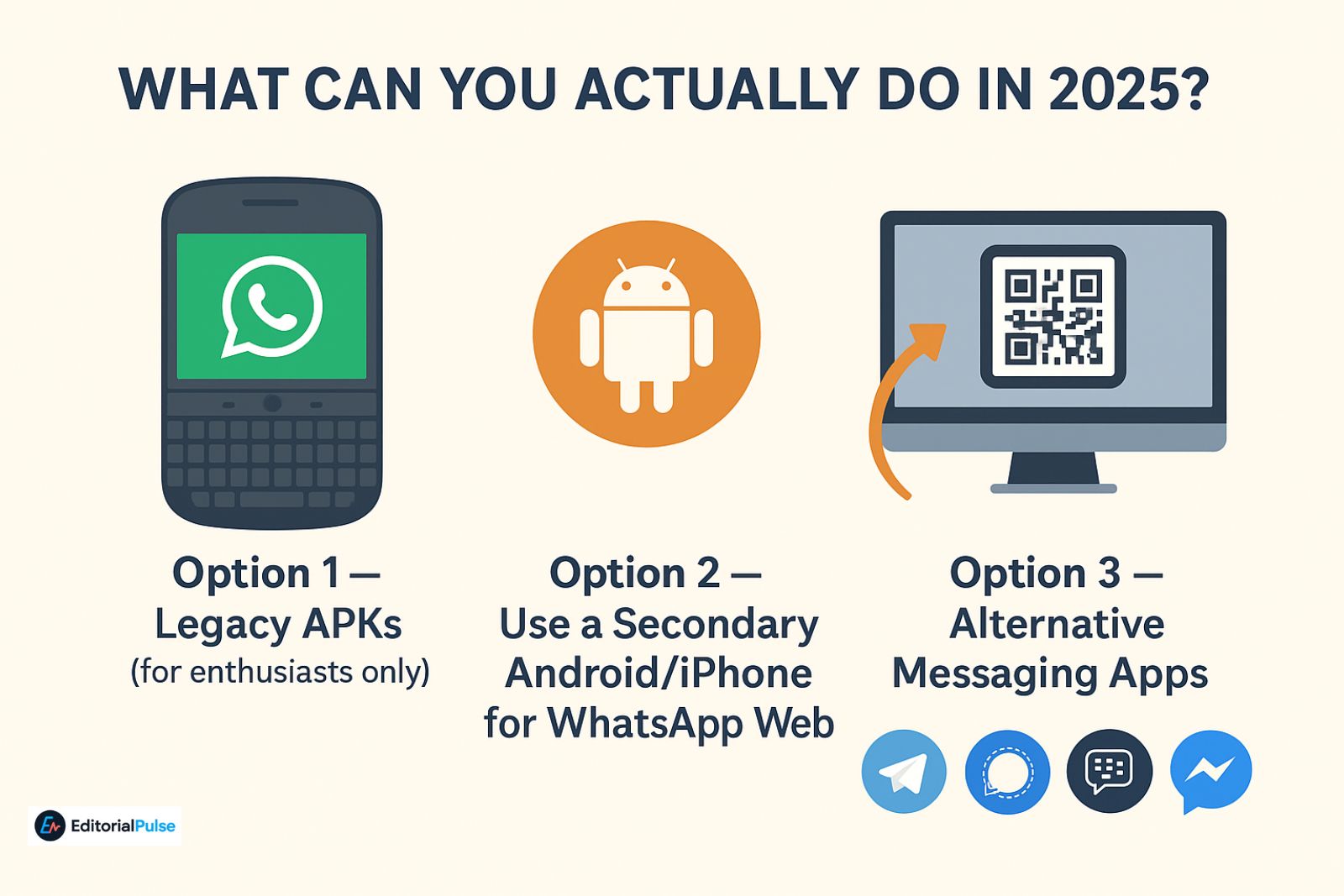 how to use whatsapp web on blackberry