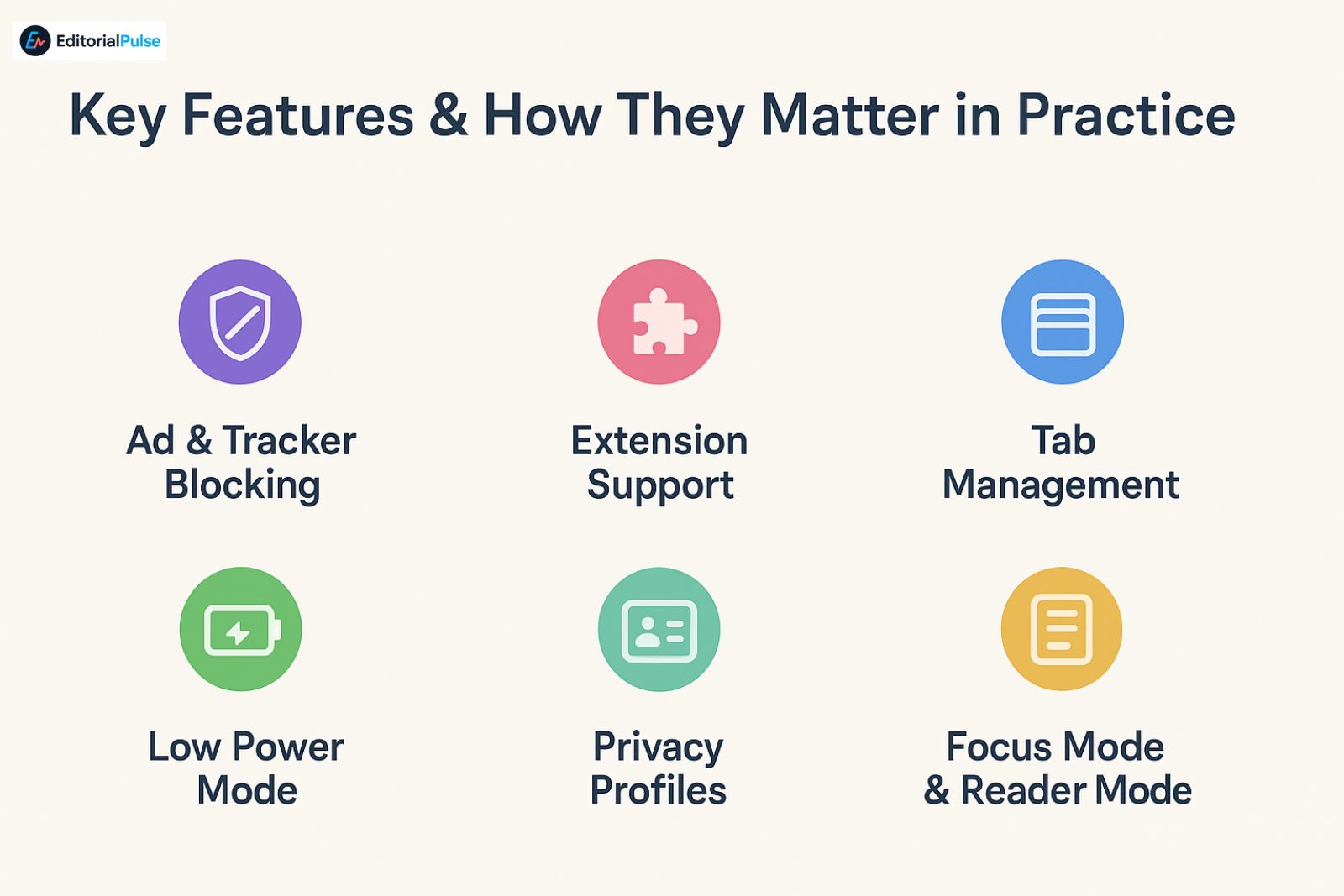 key features of orion