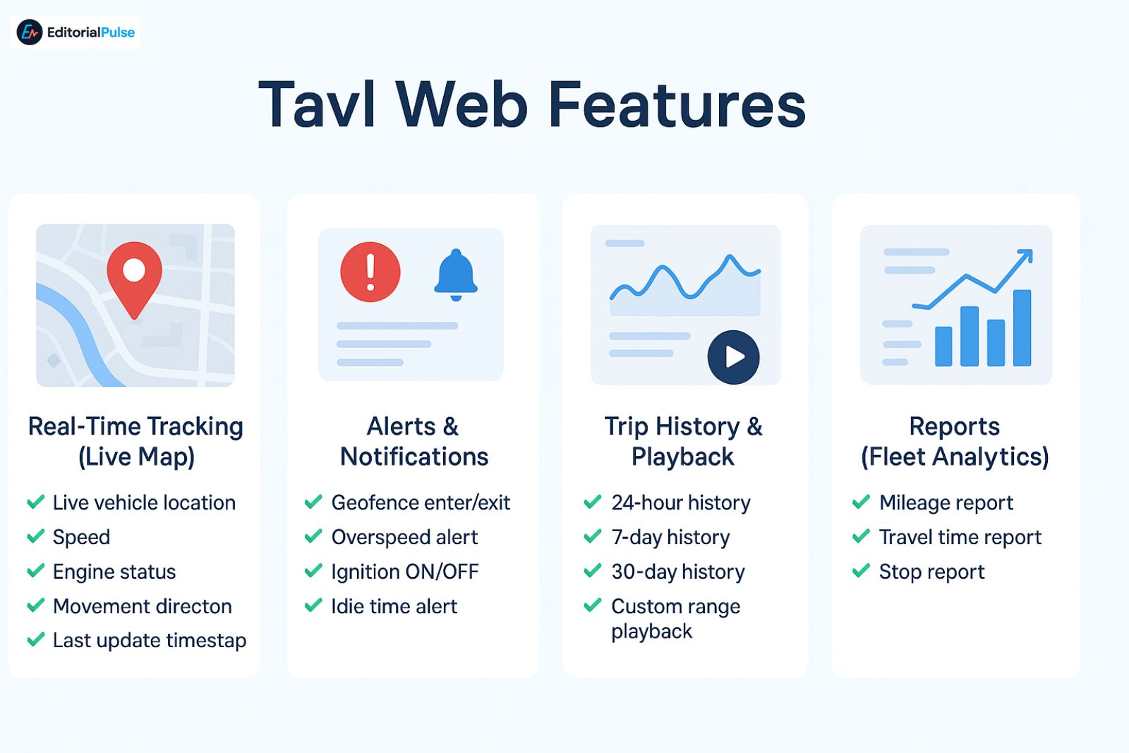 tavl web features