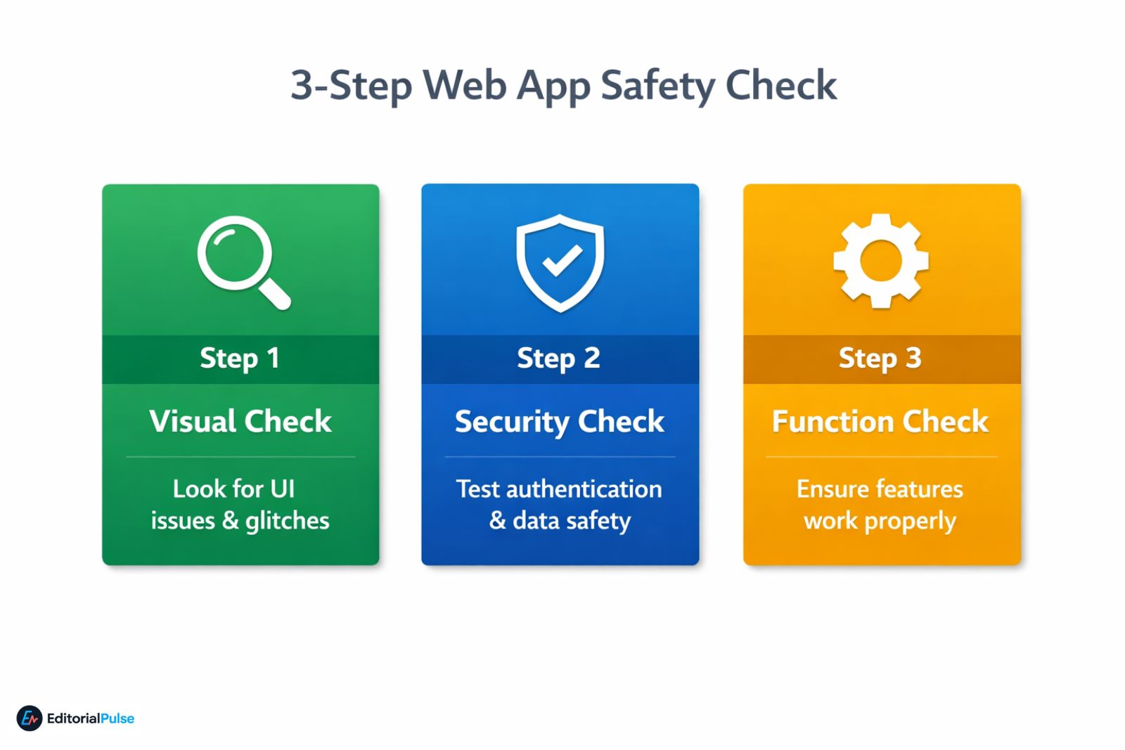 web app safety check