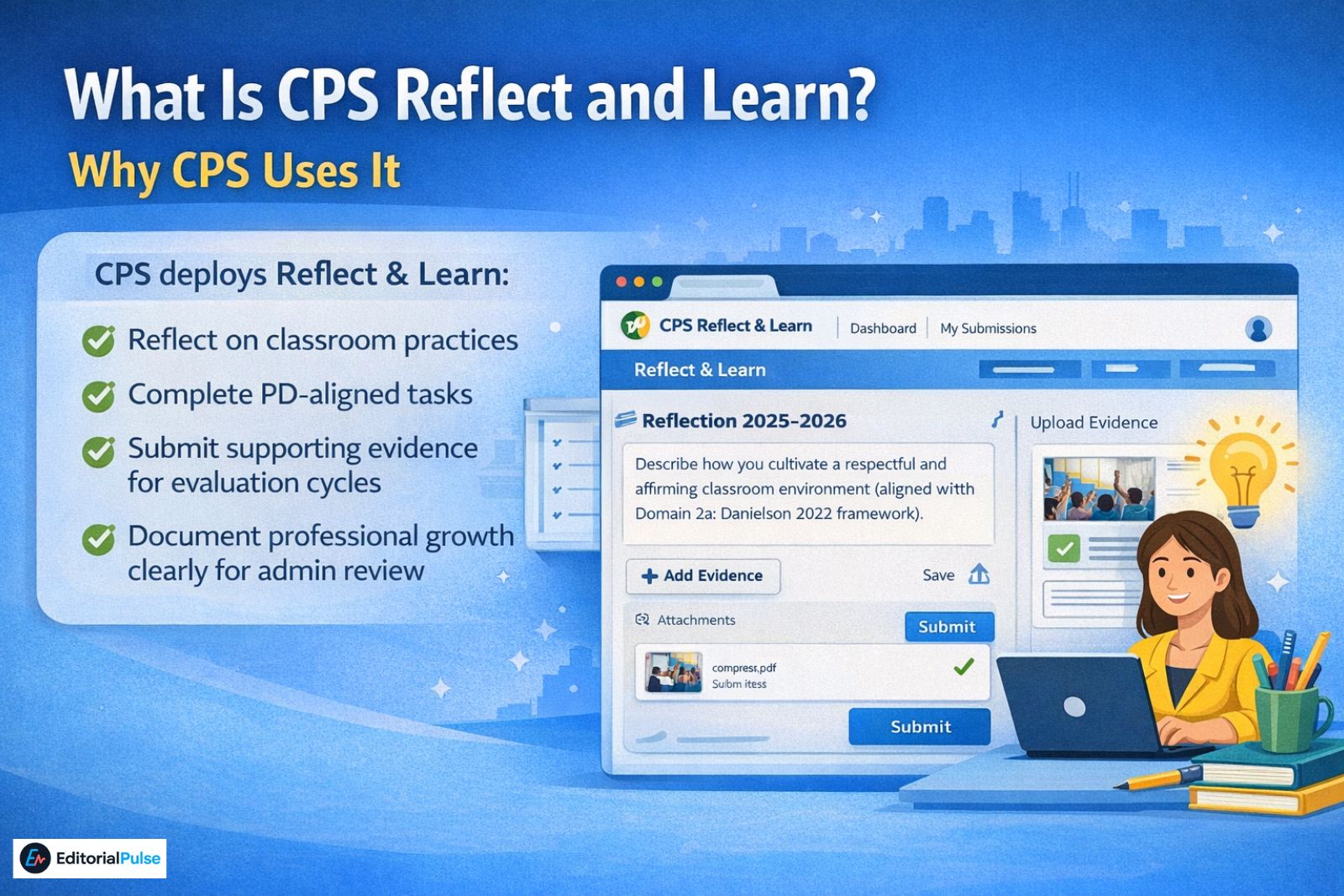 What Is CPS Reflect and Learn