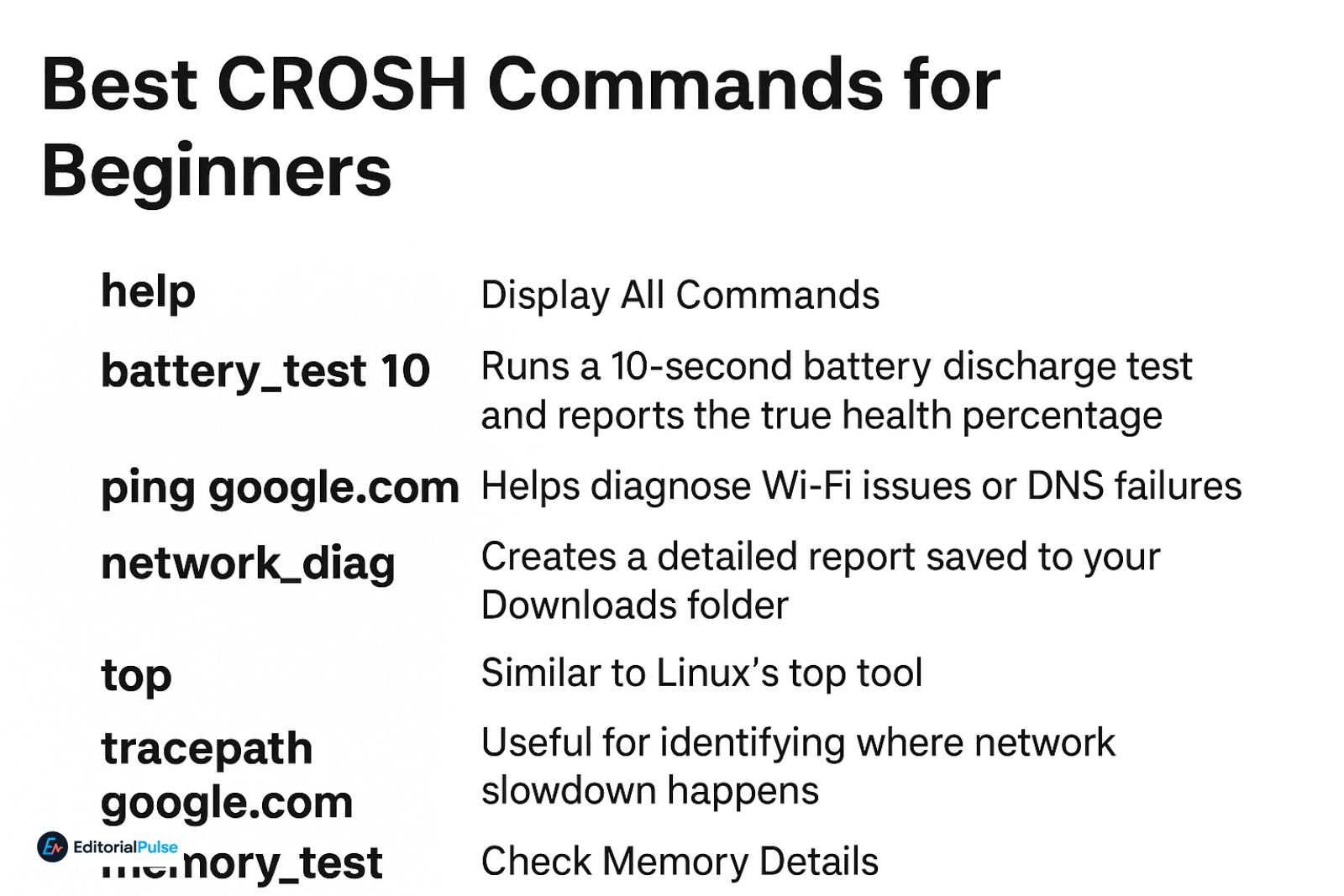 best-crosh-commands