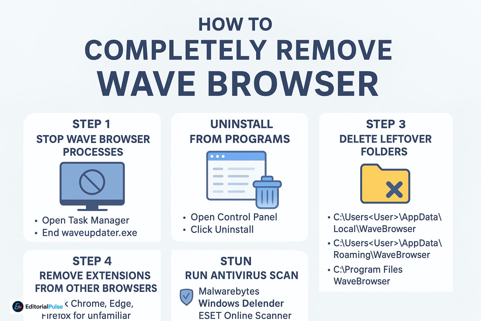 how to delete wave browser