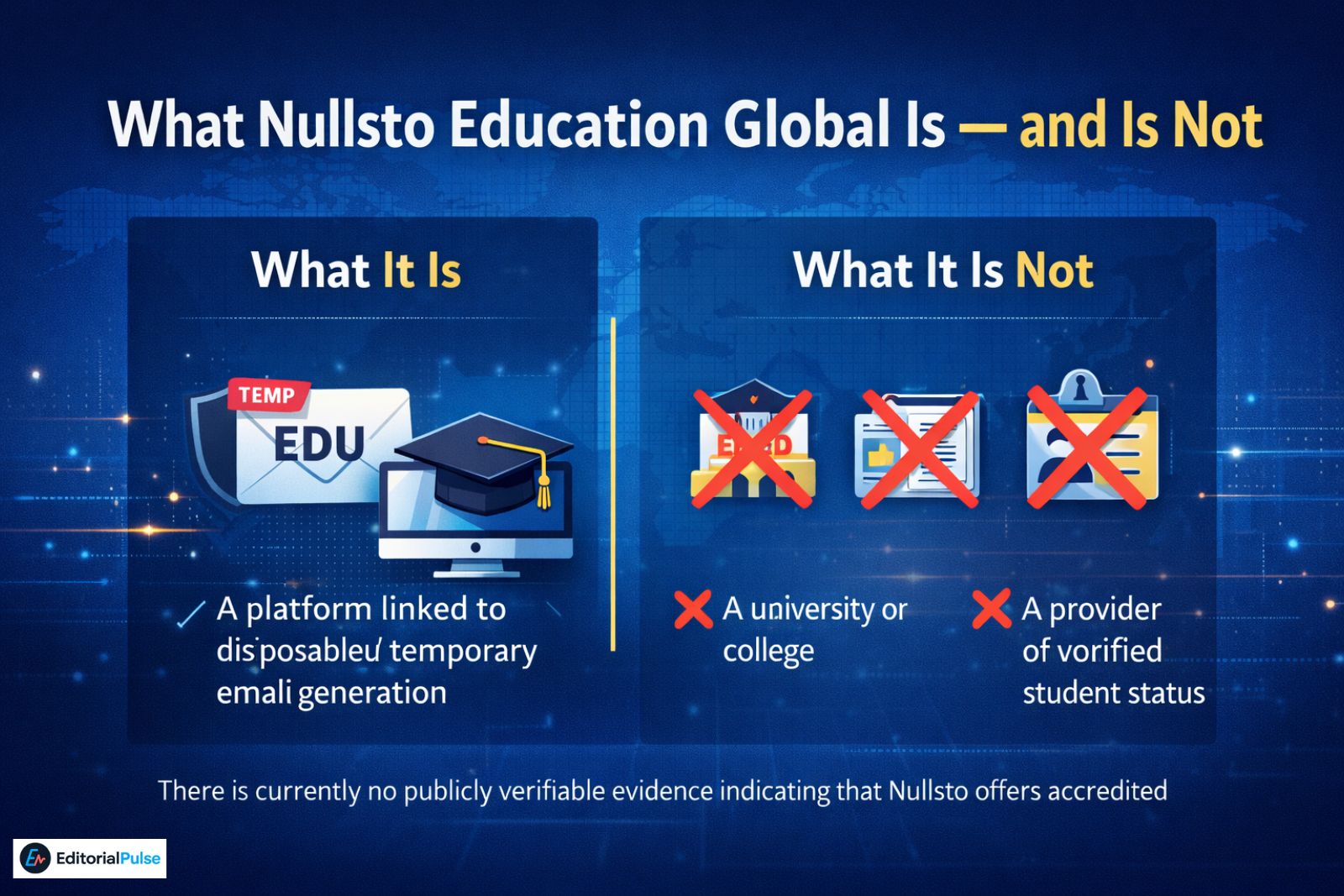 what is Nullsto Education Global