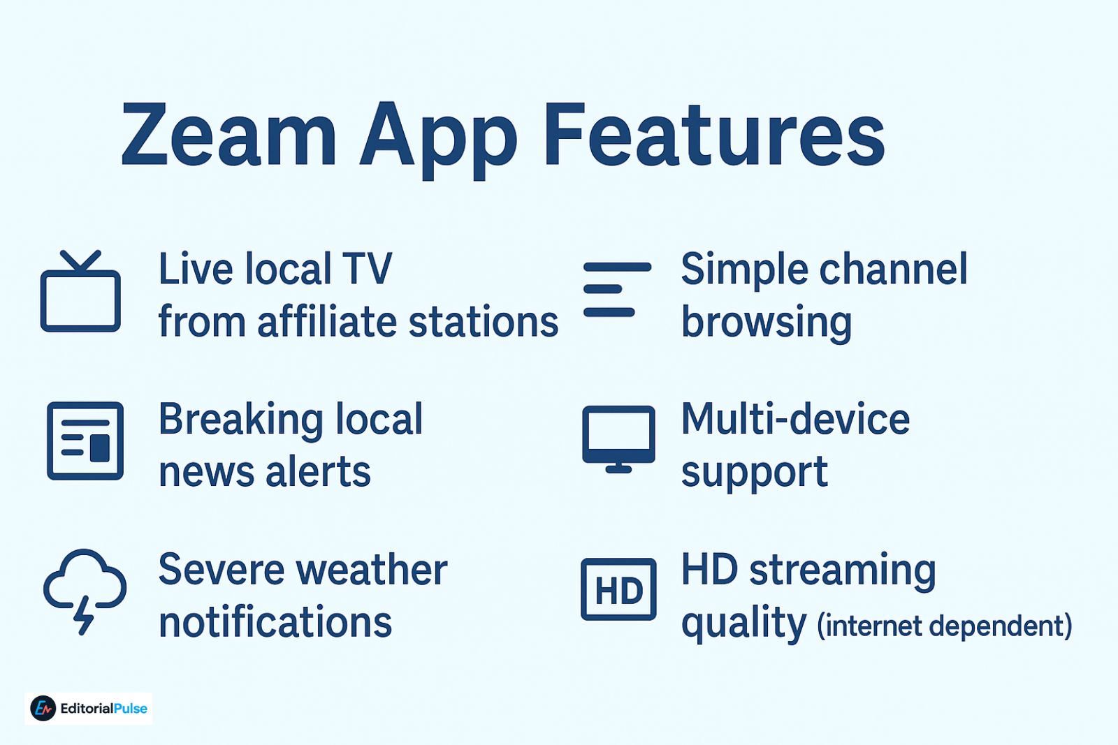 zeam app features